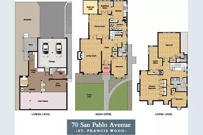 70 San Pablo Avenue, San Francisco, CA 94127 - Photo 89