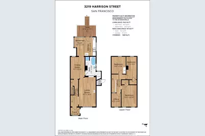 3219 Harrison Street, San Francisco, CA 94110 - Photo 41