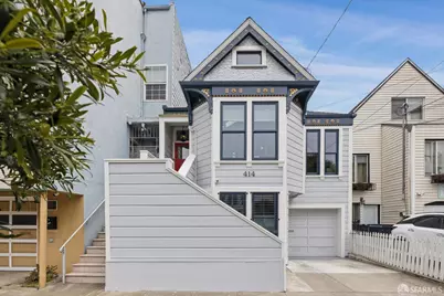 414 12th Avenue, San Francisco, CA 94118 - Photo 1