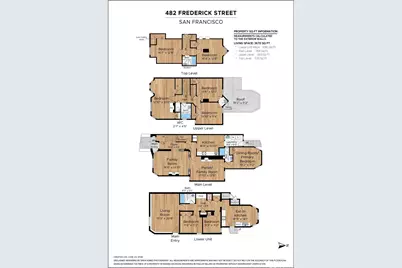 482 Frederick Street, San Francisco, CA 94117 - Photo 3