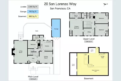 20 San Lorenzo Way, San Francisco, CA 94127 - Photo 17