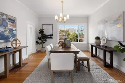 466 19th Avenue, San Francisco, CA 94127 - Photo 13