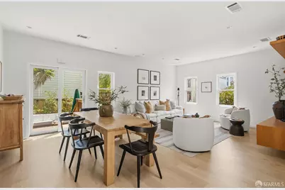 1151 Sanchez Street, San Francisco, CA 94114 - Photo 3