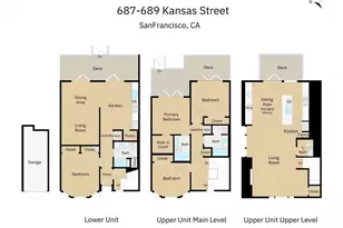687 Kansas St, San Francisco, CA 94107 - Photo 41