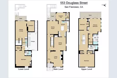 553 Douglass Street, San Francisco, CA 94114 - Photo 71