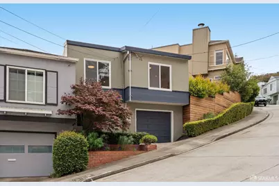 313 Los Palmos Drive, San Francisco, CA 94127 - Photo 45