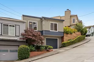 313 Los Palmos Dr, San Francisco, CA 94127 - Photo 45
