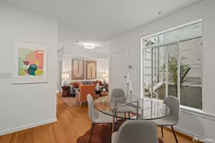 2171 Mission St, San Francisco, CA 94110 - Photo 13