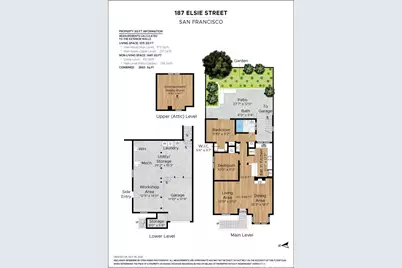 187 Elsie Street, San Francisco, CA 94110 - Photo 33