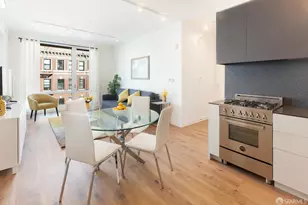 11 Franklin St, San Francisco, CA 94102 - Photo 3