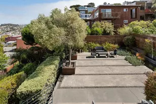 4121 Cesar Chavez St, San Francisco, CA 94131 - Photo 31
