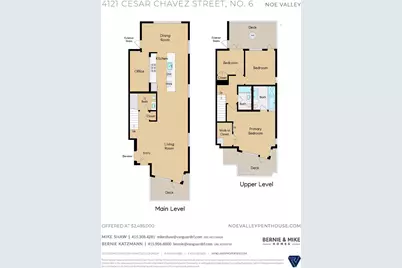 4121 Cesar Chavez Street #6, San Francisco, CA 94131 - Photo 33