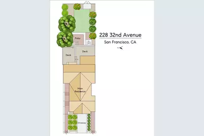 228 32nd Avenue, San Francisco, CA 94121 - Photo 61