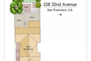 228 32nd Ave, San Francisco, CA 94121 - Photo 61