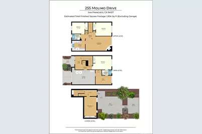255 Molimo Drive, San Francisco, CA 94127 - Photo 35