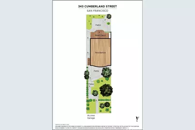343 Cumberland Street, San Francisco, CA 94114 - Photo 45
