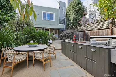 621 San Jose Avenue, San Francisco, CA 94110 - Photo 53