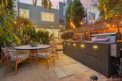 621 San Jose Avenue, San Francisco, CA 94110 - Photo 73