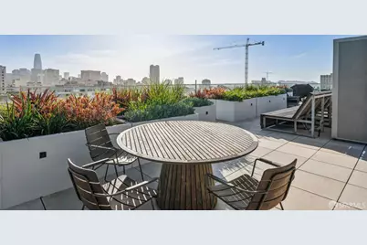 1545 Pine Street #409, San Francisco, CA 94109 - Photo 31
