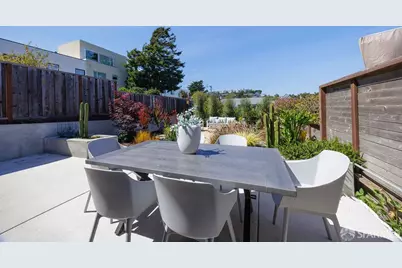 80 Melrose Avenue, San Francisco, CA 94131 - Photo 75