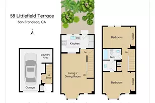 58 Littlefield Terrace, San Francisco, CA 94107 - Photo 31