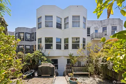 728 Page Street #3, San Francisco, CA 94117 - Photo 11