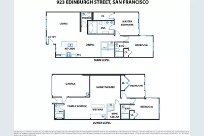 923 Edinburgh Street, San Francisco, CA 94112 - Photo 13