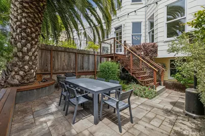 3665 17th Street, San Francisco, CA 94114 - Photo 23