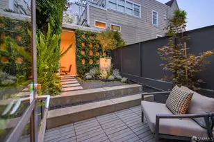 1415 Shrader St, San Francisco, CA 94117 - Photo 41
