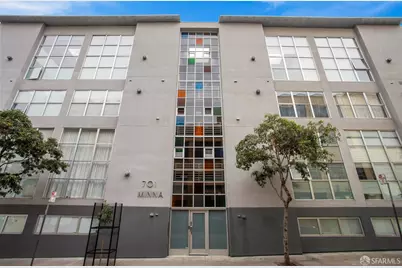 701 Minna Street #6, San Francisco, CA 94103 - Photo 19