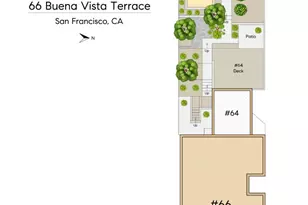 66 Buena Vista Terrace, San Francisco, CA 94117 - Photo 37