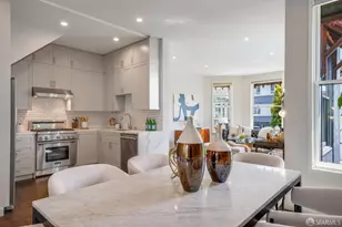 66 Buena Vista Terrace, San Francisco, CA 94117 - Photo 13
