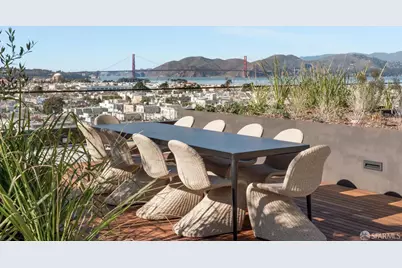 2525 Van Ness Avenue #502, San Francisco, CA 94109 - Photo 5