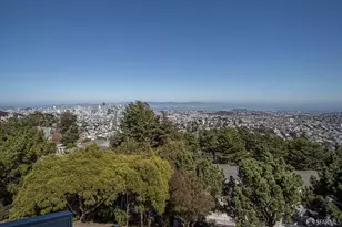 155 Gardenside Dr, San Francisco, CA 94131 - Photo 31