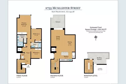 2755 McAllister Street, San Francisco, CA 94118 - Photo 33