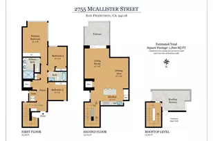 2755 McAllister St, San Francisco, CA 94118 - Photo 33