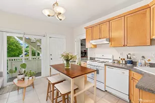 133-135A Saturn St, San Francisco, CA 94114 - Photo 23