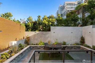 755 Duncan Street, San Francisco, CA 94131 - Photo 91
