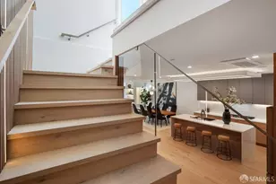 755 Duncan St, San Francisco, CA 94131 - Photo 33