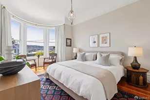 66 Joost Ave, San Francisco, CA 94131 - Photo 31