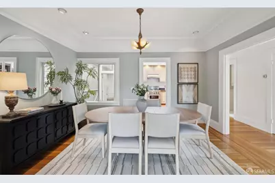 729 4th Avenue, San Francisco, CA 94118 - Photo 9