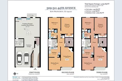 509-511 44th Avenue, San Francisco, CA 94121 - Photo 19