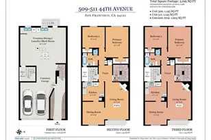 509-511 44th Ave, San Francisco, CA 94121 - Photo 19