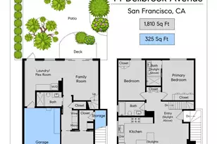 44 Dellbrook Ave, San Francisco, CA 94131 - Photo 35
