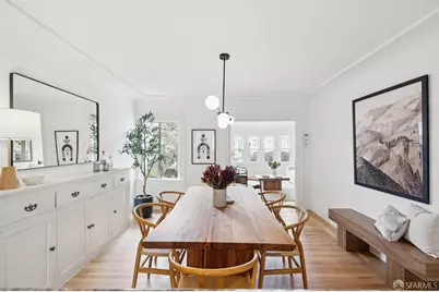 628 Edna Street, San Francisco, CA 94127 - Photo 9
