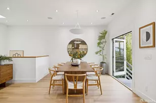 3835 Cesar Chavez St, San Francisco, CA 94131 - Photo 17
