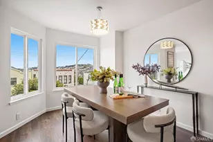 346-348 Chenery St, San Francisco, CA 94131 - Photo 7