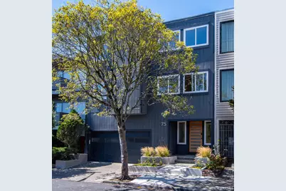 75 Aloha Avenue, San Francisco, CA 94122 - Photo 3