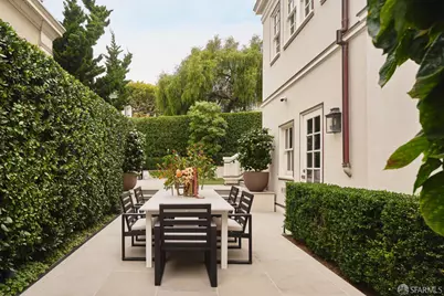 45 Scenic Way, San Francisco, CA 94121 - Photo 17