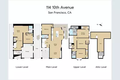 114 10th Avenue, San Francisco, CA 94118 - Photo 25
